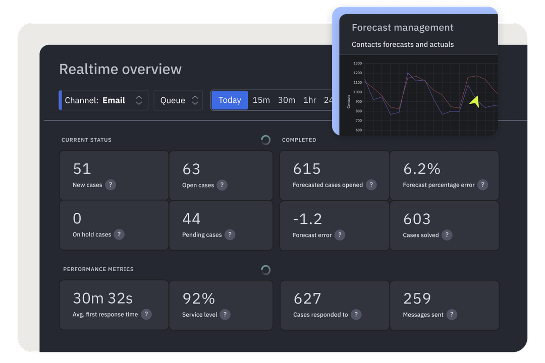 screenshot of Assembled Assist